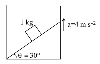 Question Image