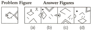 Question Image
