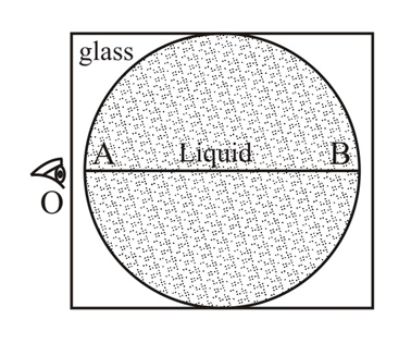 Question Image