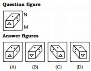 Question Image