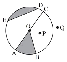 Question Image