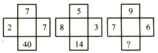 Question Image