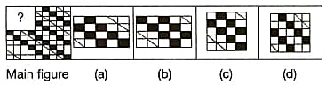 Question Image