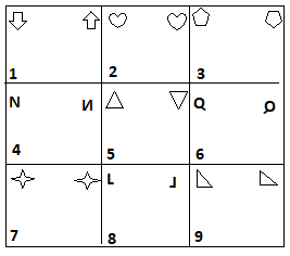 Question Image
