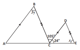 Question Image