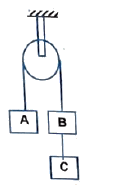 Pulley Problem with masses geometrically connected and moving vertically 4