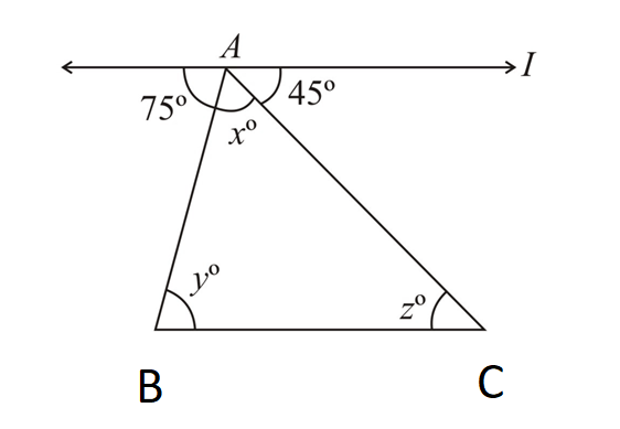 Question Image