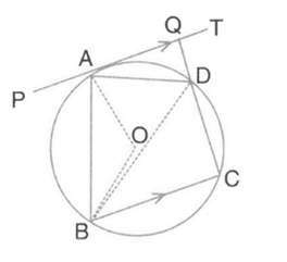 Question Image