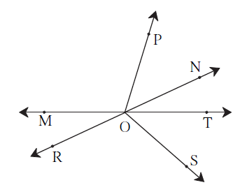 Question Image