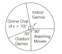 Question Image