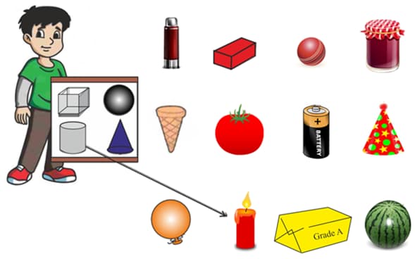 Question Image