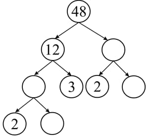 Question Image