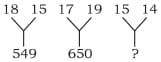 Question Image
