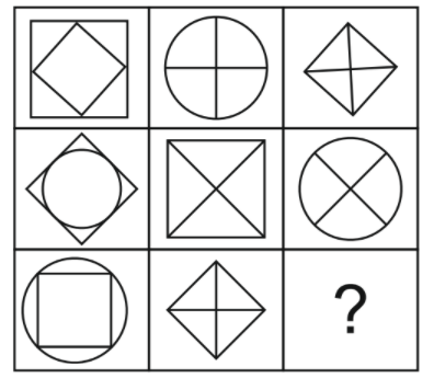Question Image