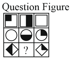 Question Image