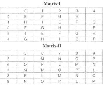 Question Image