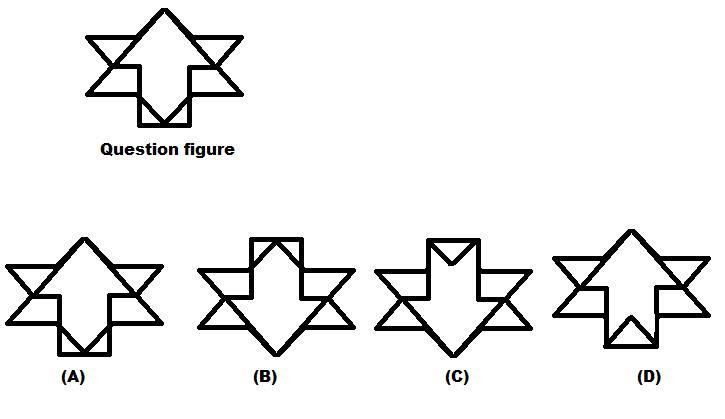 Question Image