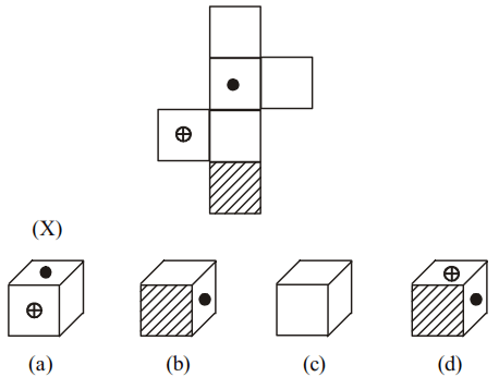 Question Image
