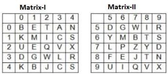 Question Image