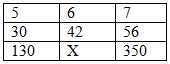 Question Image