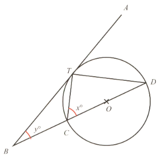 Question Image