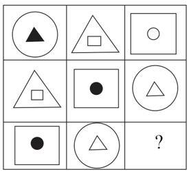 Question Image