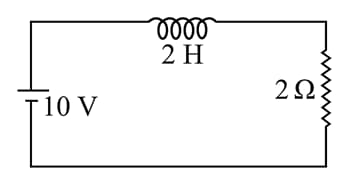 Question Image