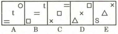 Question Image