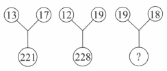 Question Image