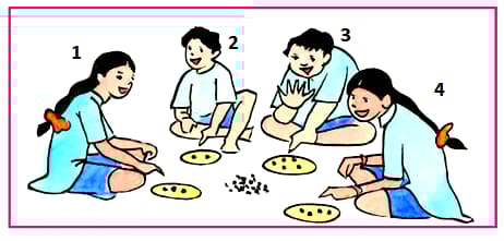 Question Image