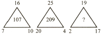 Question Image