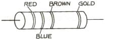 Question Image