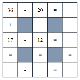 Question Image