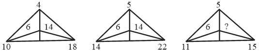 Question Image