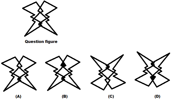 Question Image