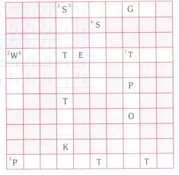 Question Image