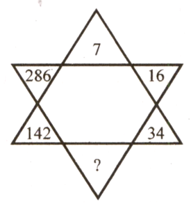 Question Image