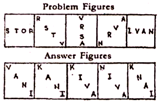 Question Image