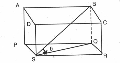 Question Image