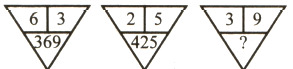 Question Image