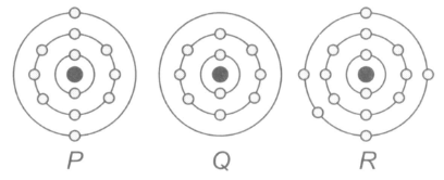 Question Image
