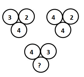 Question Image