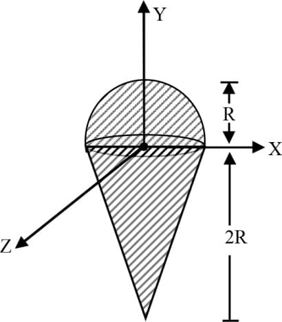 Question Image