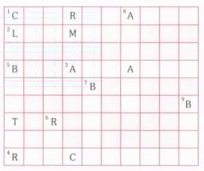 Question Image