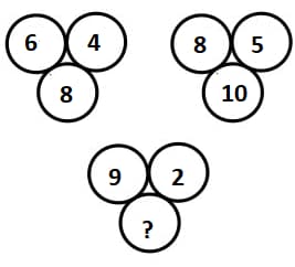 Question Image