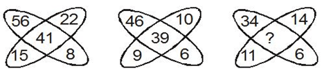 Question Image