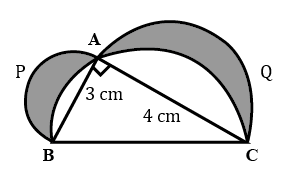 Question Image