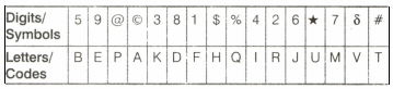 Question Image