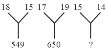 Question Image