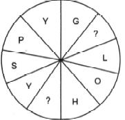 Question Image